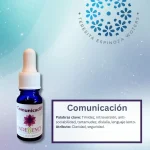 Comunicación – Fórmulas Combinadas Andessence